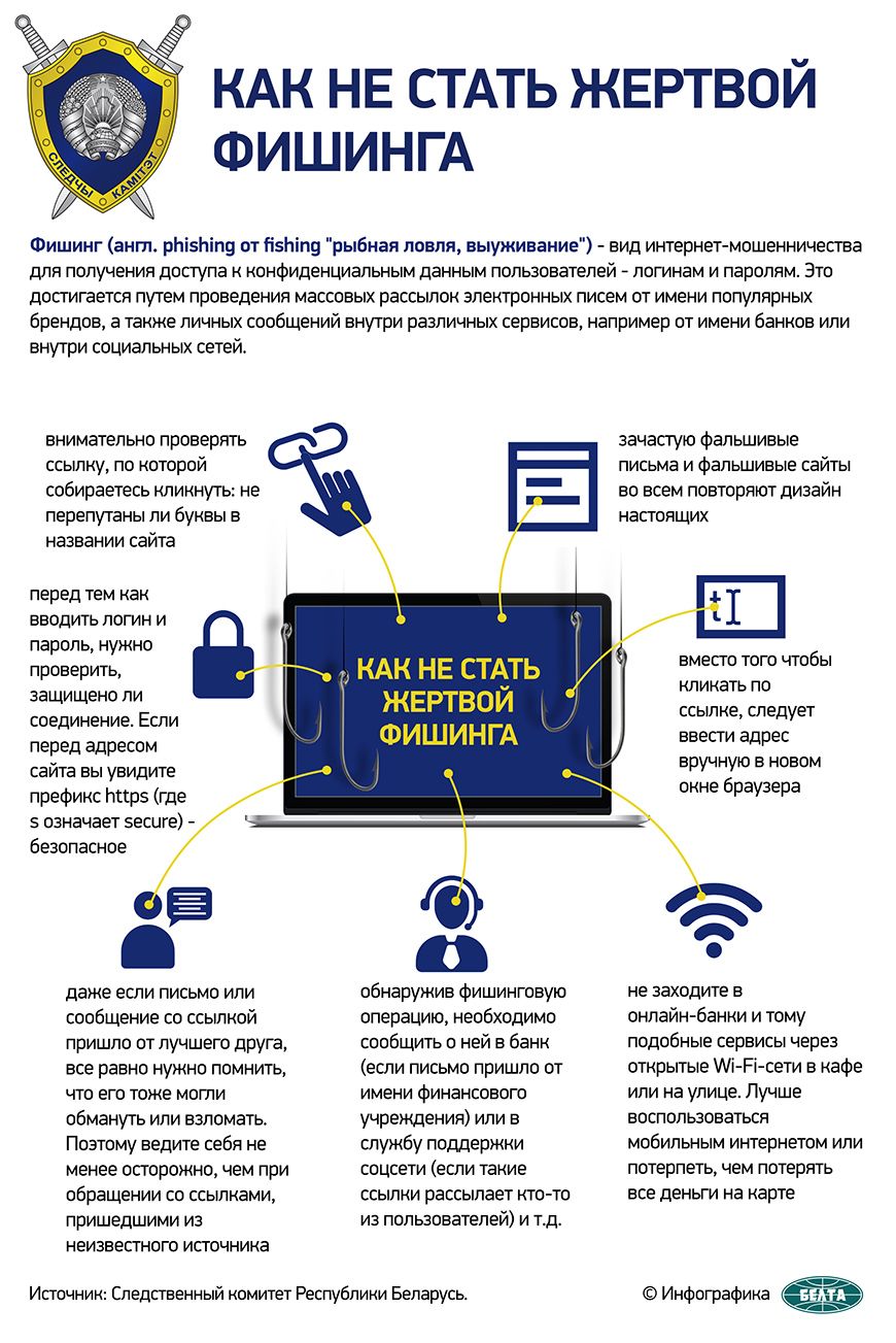 Описание: Как не стать жертвой фишинга