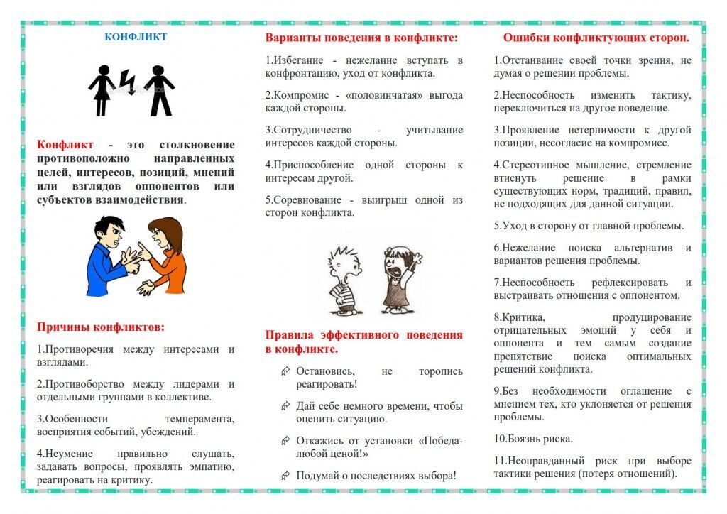 памятка Что такое конфликт